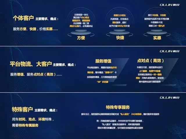 2025精准免费资料大全和2025新奥精准正版澳门码，全面释义、解释与落实与警惕虚假宣传