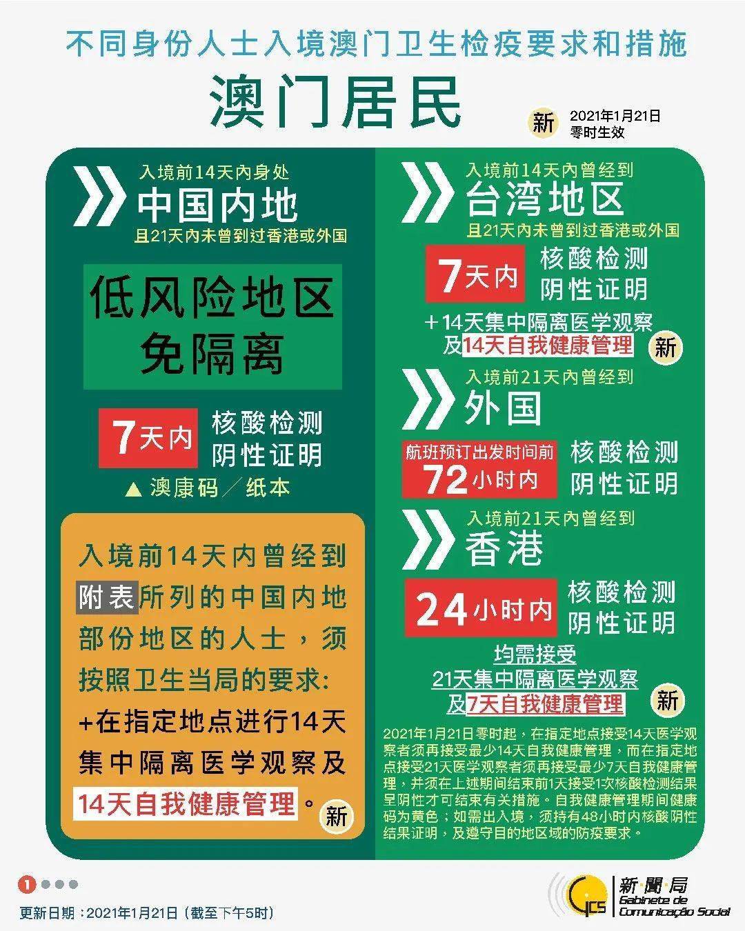 智库观点 第10页