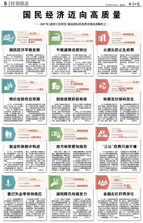 文化纵横 第8页