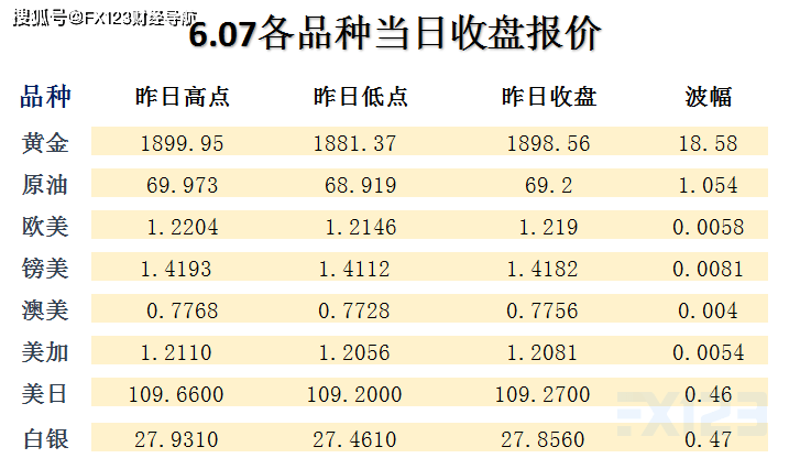 2025年新澳门和香港天天免费精准大全，详细解答、解释与落实和警惕虚假宣传